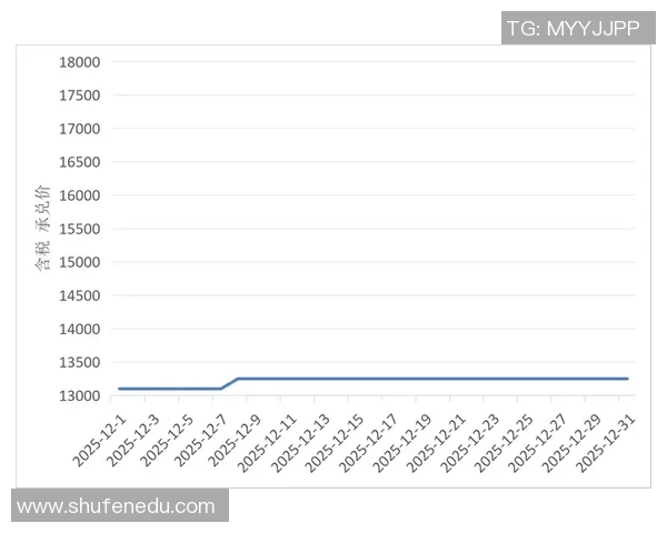 火箭队与马刺队激战11月11日精彩对决全场回顾与分析