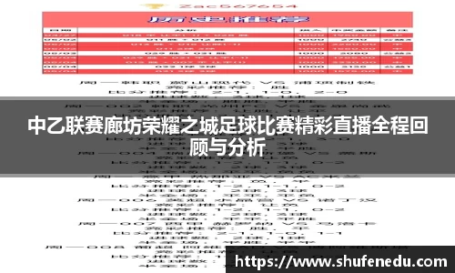 中乙联赛廊坊荣耀之城足球比赛精彩直播全程回顾与分析
