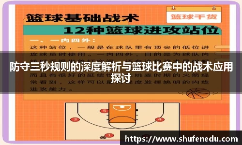 防守三秒规则的深度解析与篮球比赛中的战术应用探讨