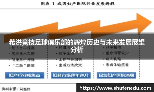 希洪竞技足球俱乐部的辉煌历史与未来发展展望分析