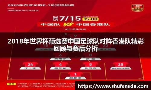 2018年世界杯预选赛中国足球队对阵香港队精彩回顾与赛后分析
