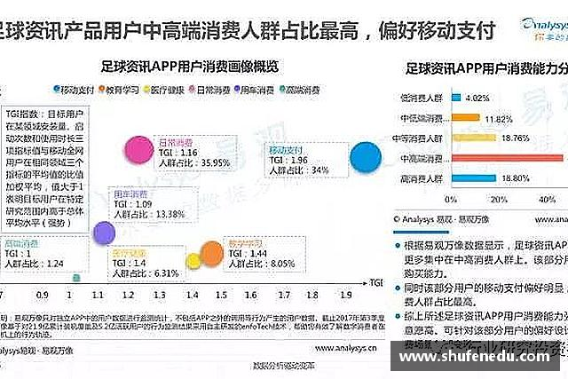 介绍意昂体育在线登录